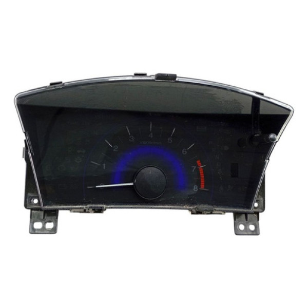 Painel Instrumento Civic 2.0 2015